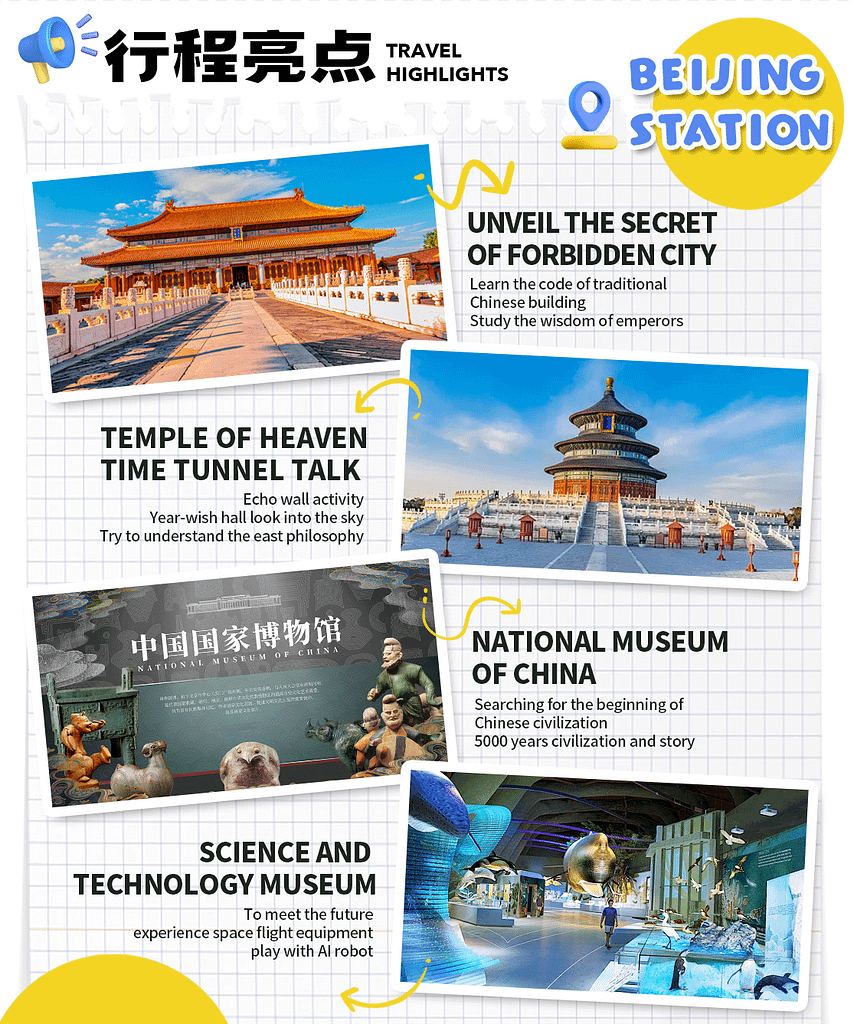 China Travel Guide Book – Your Comprehensive Guide to Exploring China’s ...